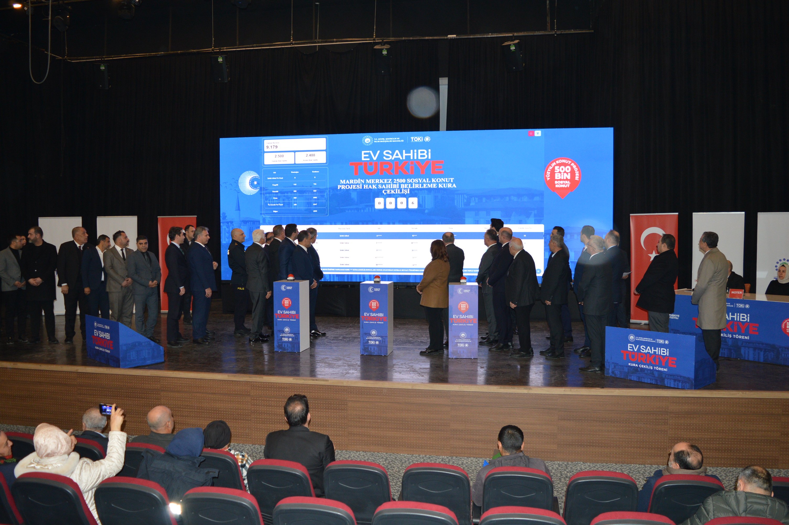 Mardin Kura Çekimi Anı