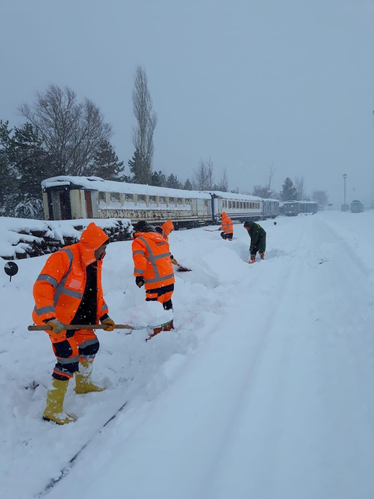 TCDD meteoroloji izleme