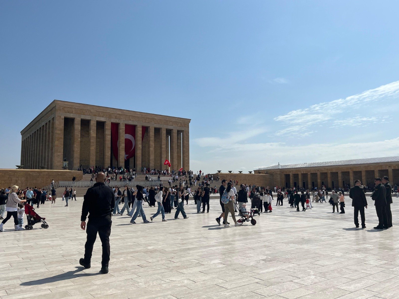 Anıtkabir Ziyaretçi Sayıları