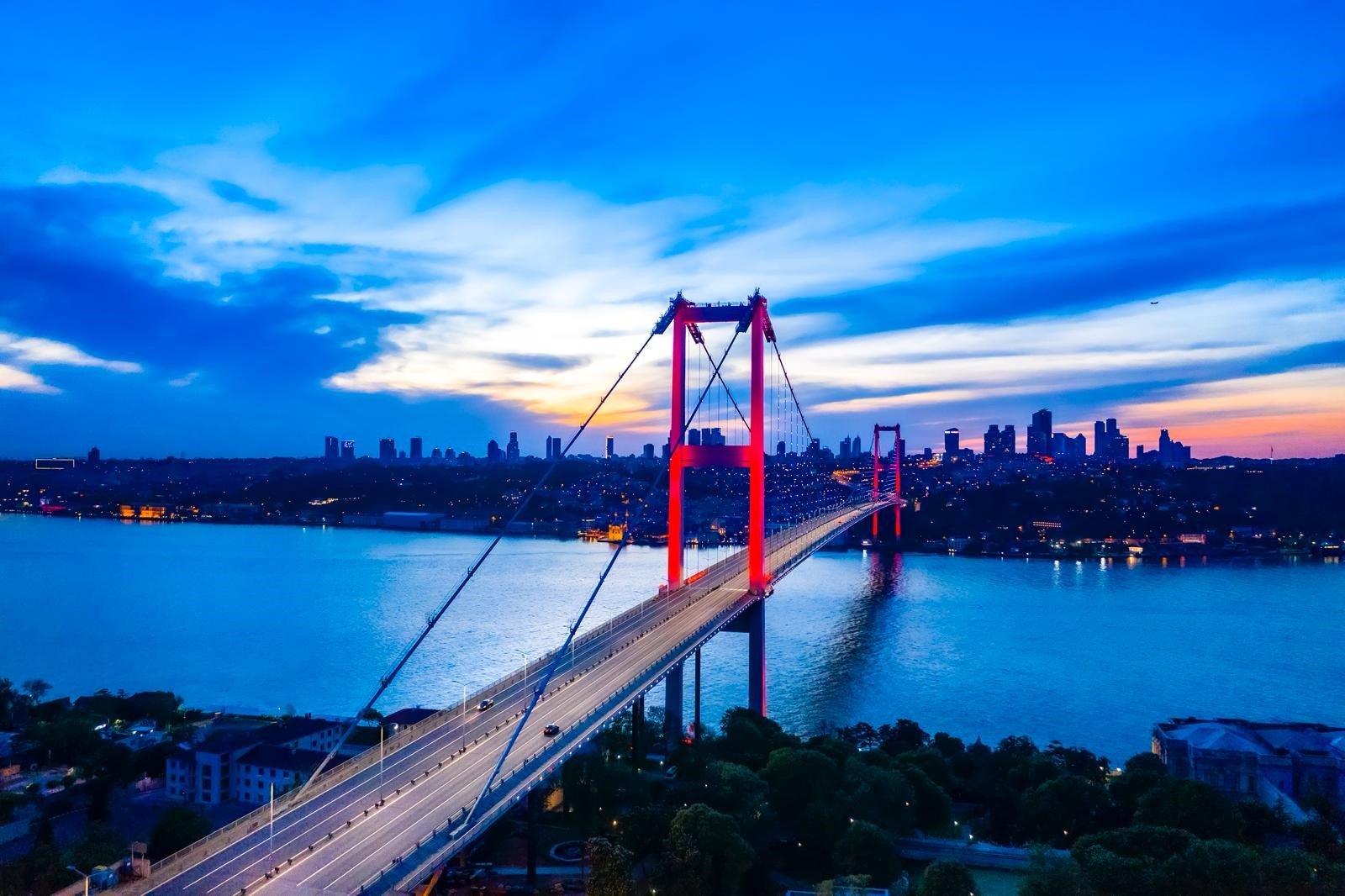 Film Çekimi Maliyet