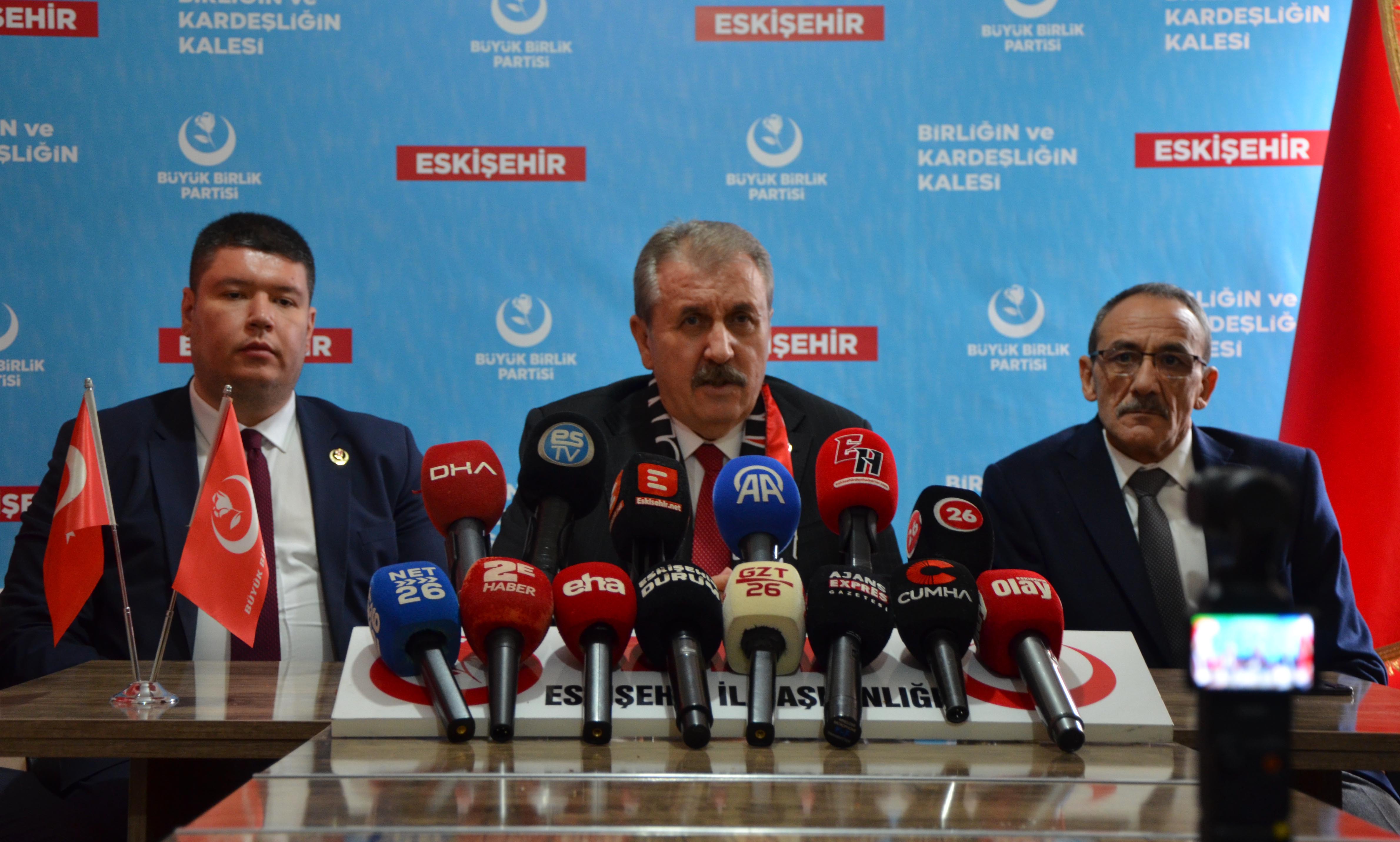 BBP Genel Başkanı Mustafa Destici