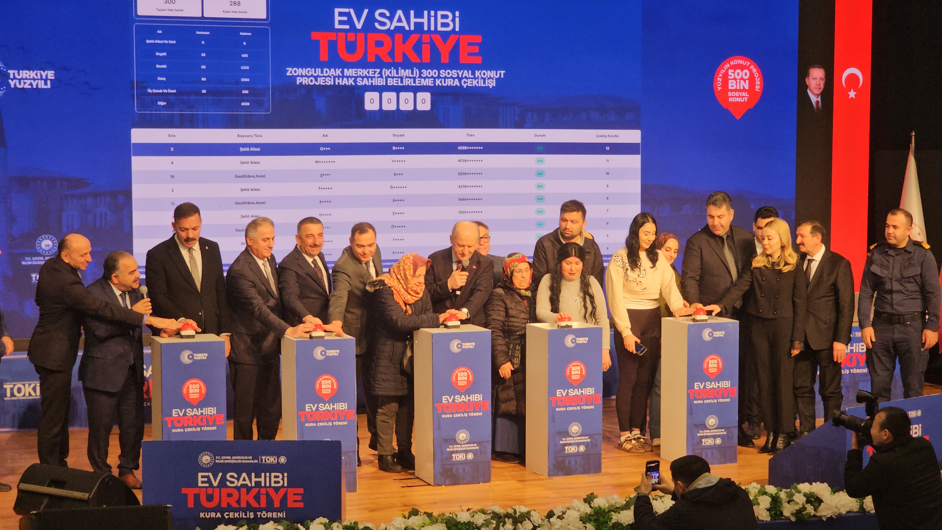 Zonguldak TOKİ Konutları Kura Sonuçları