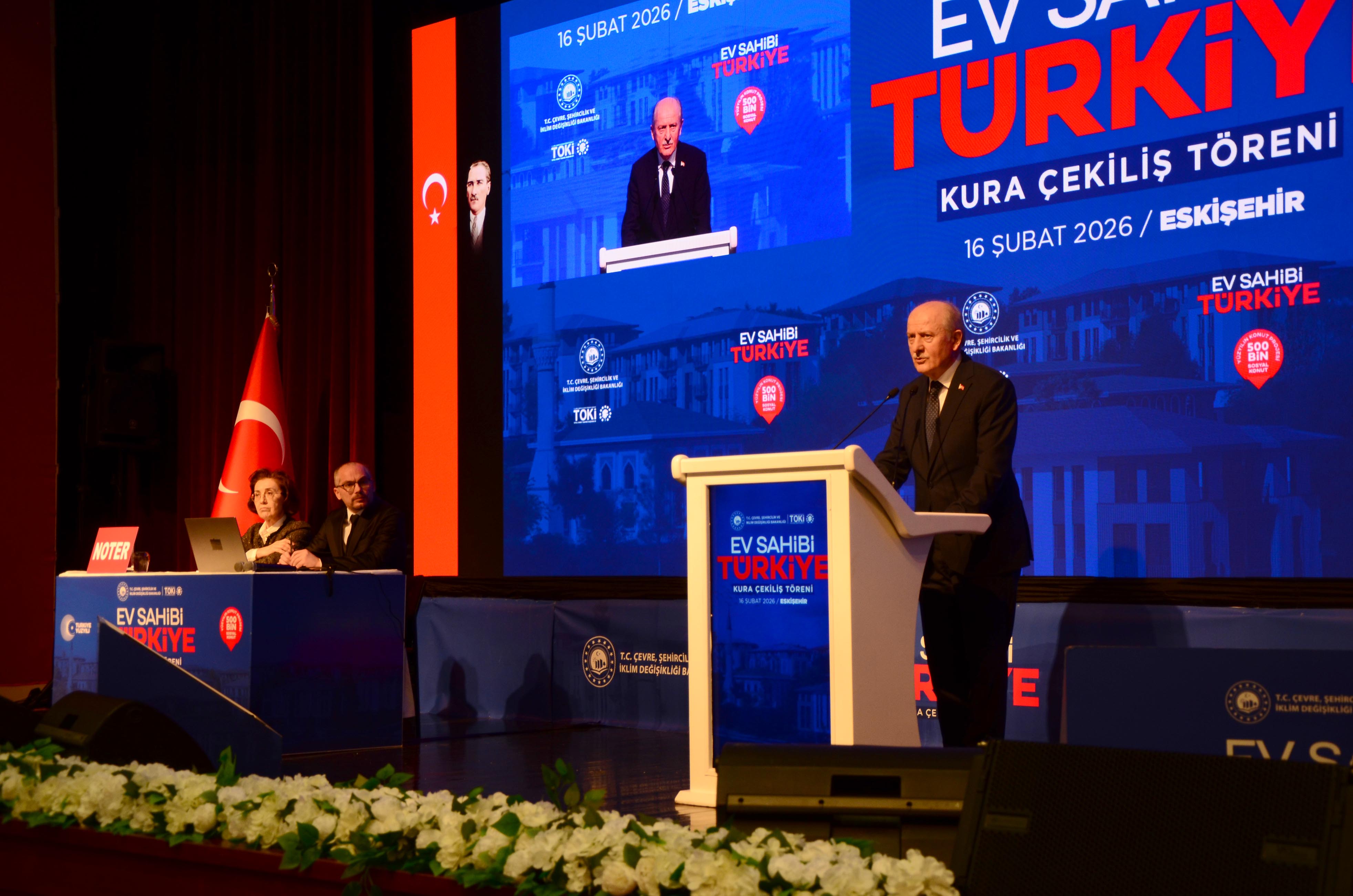 Eskişehir TOKİ Konut Kurası