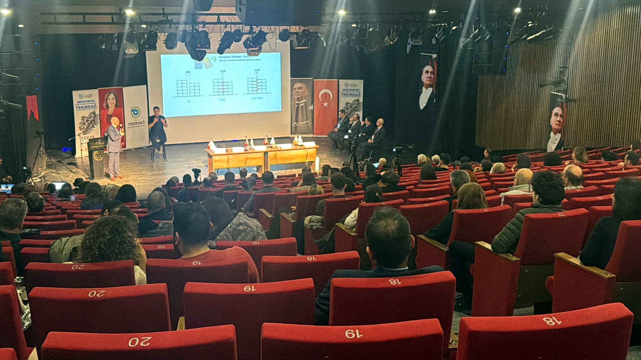 Afetlere Dayanıklı Tekirdağ Çalıştayı