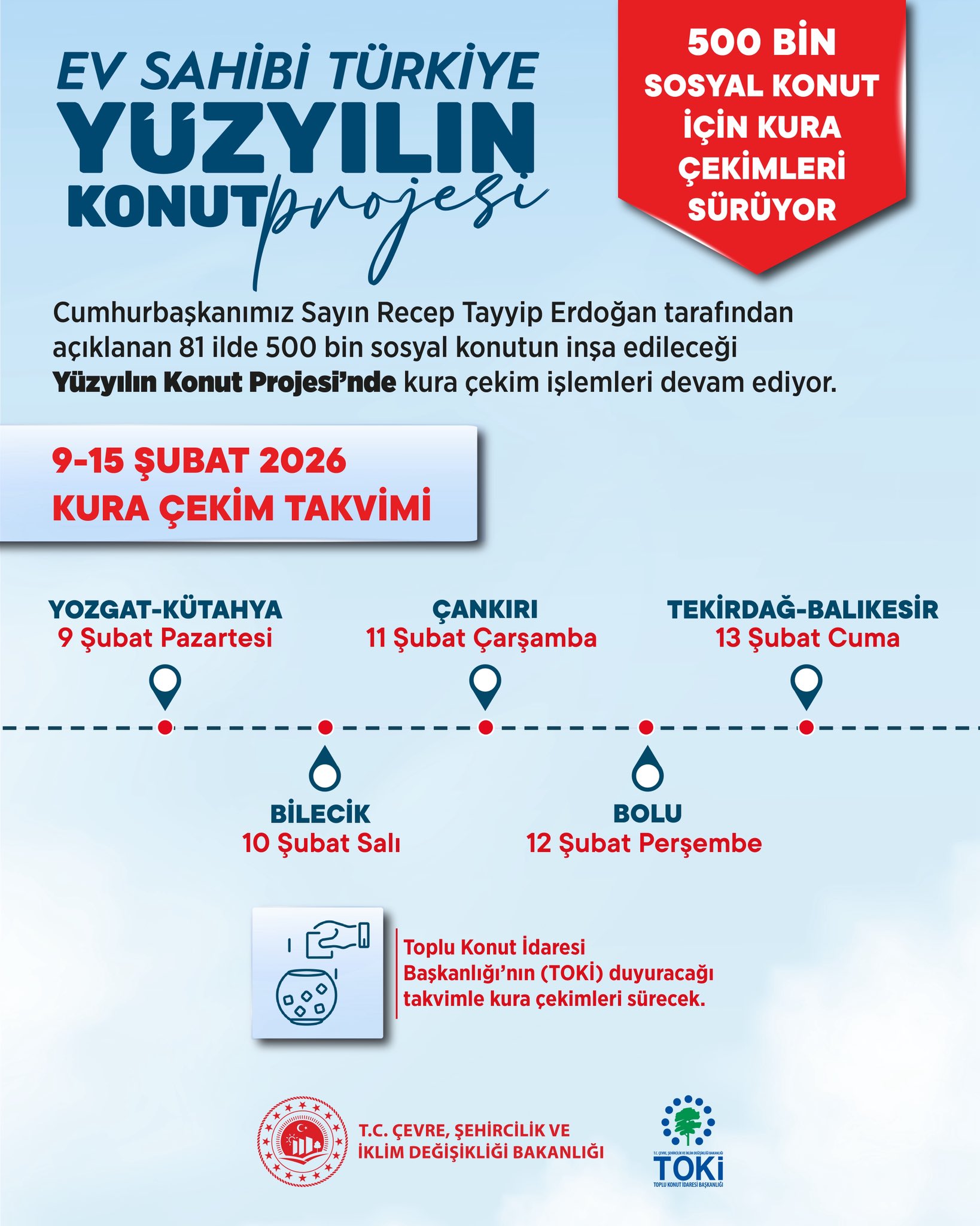 Bakan Murat Kurum Yüzyılın Konut Projesi açıklaması