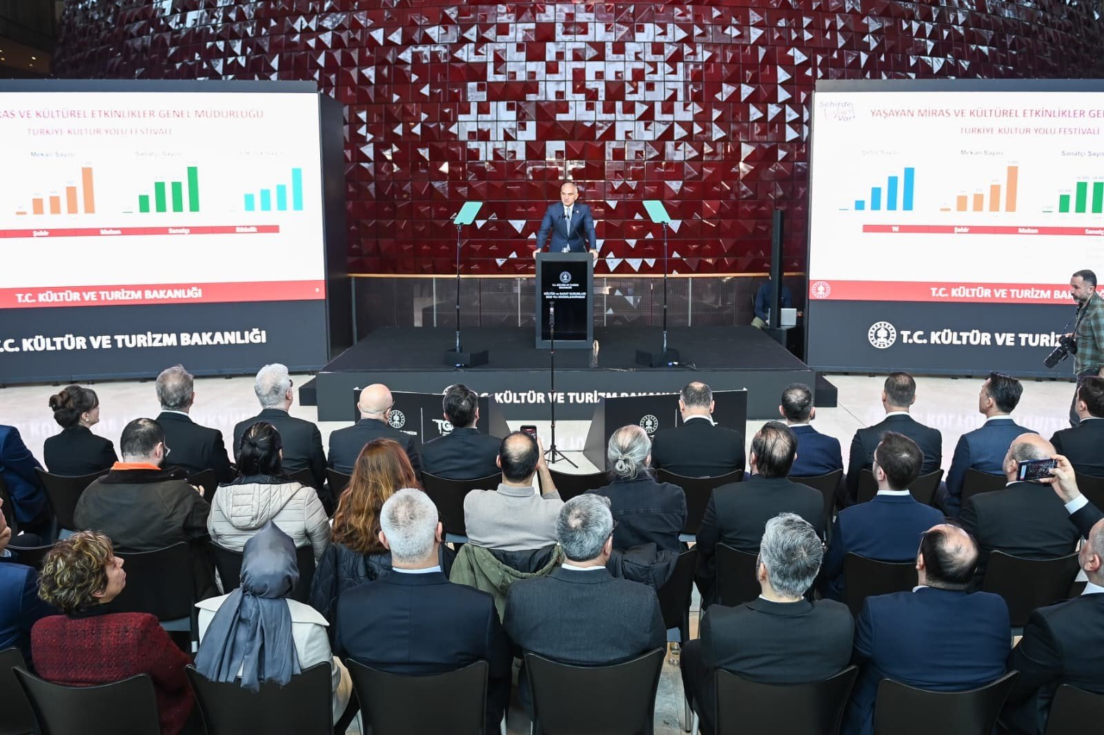 Kültür ve Turizm Bakanı Mehmet Nuri Ersoy