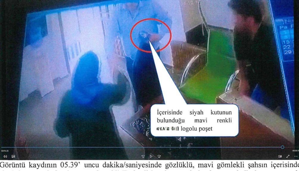 Bakırköy Belediyesi Zabıta Rüşvet Skandalı