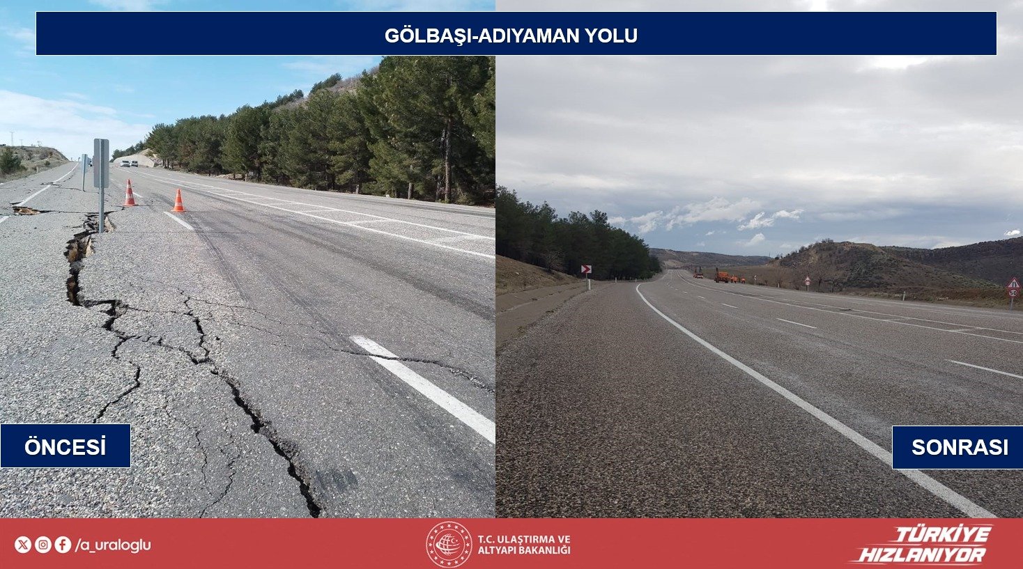 Ulaştırma ve Altyapı Bakanı Abdulkadir Uraloğlu