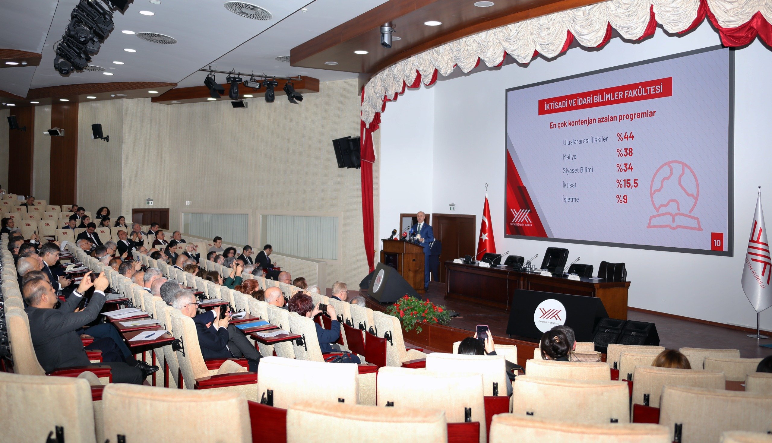 YÖK Başkanı Erol Özvar