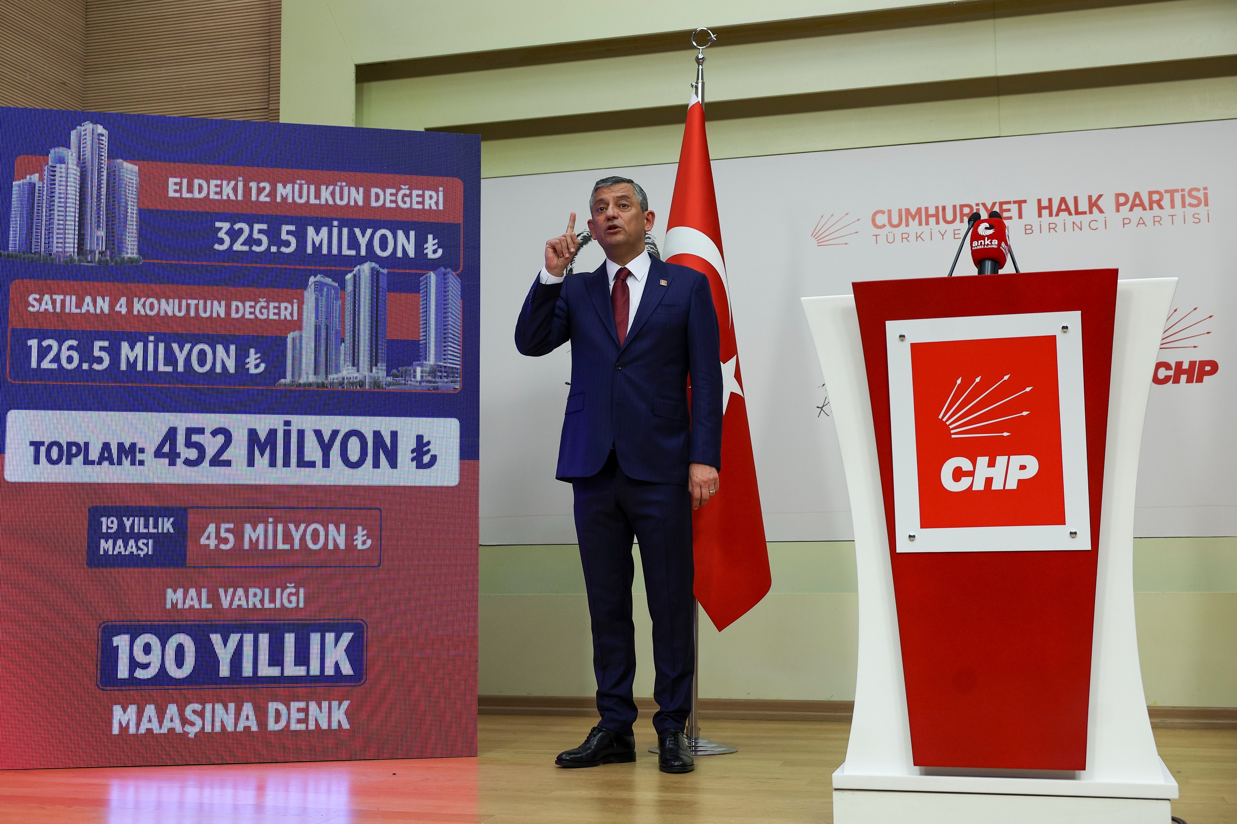 Özgür Özel Tapu Belgeleri