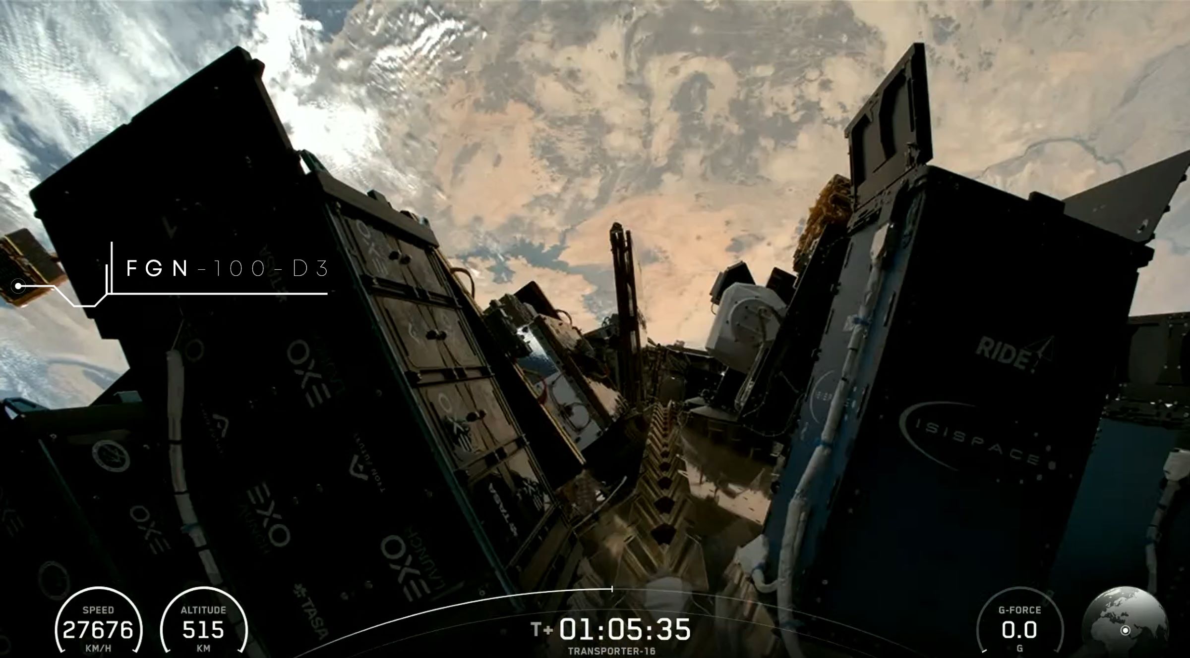 Uluğ Bey Küresel Konumlama Sistemi