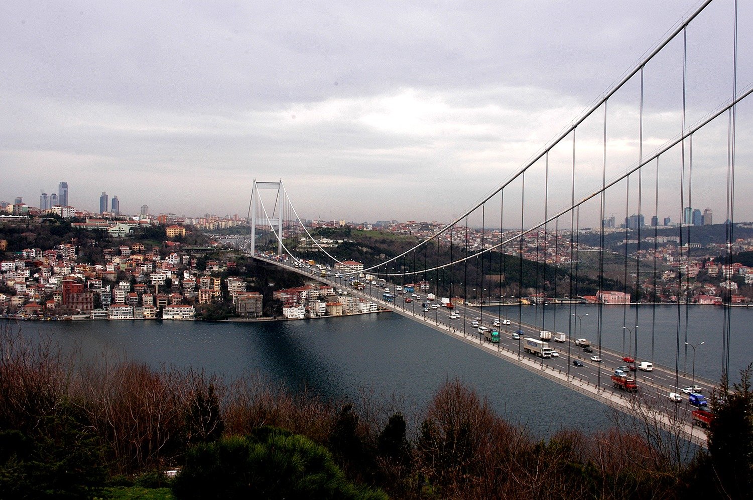 Bayramda Demiryolu Yolcu Sayısı