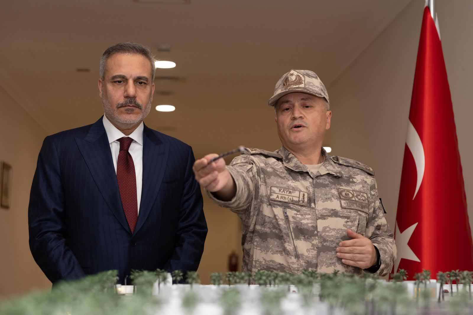 Türkiye Katar Askeri İttifak