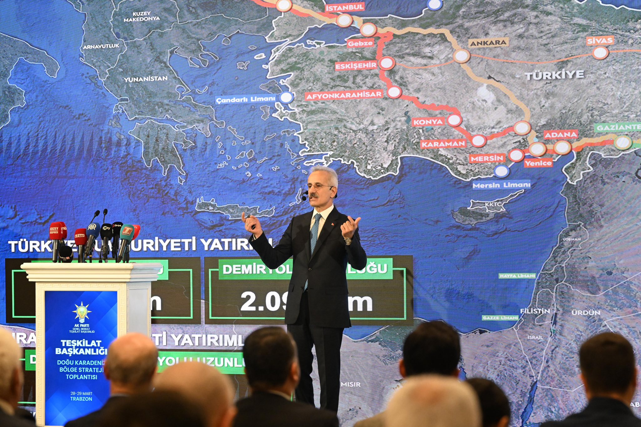 Karadeniz Demir Yolu Projesi