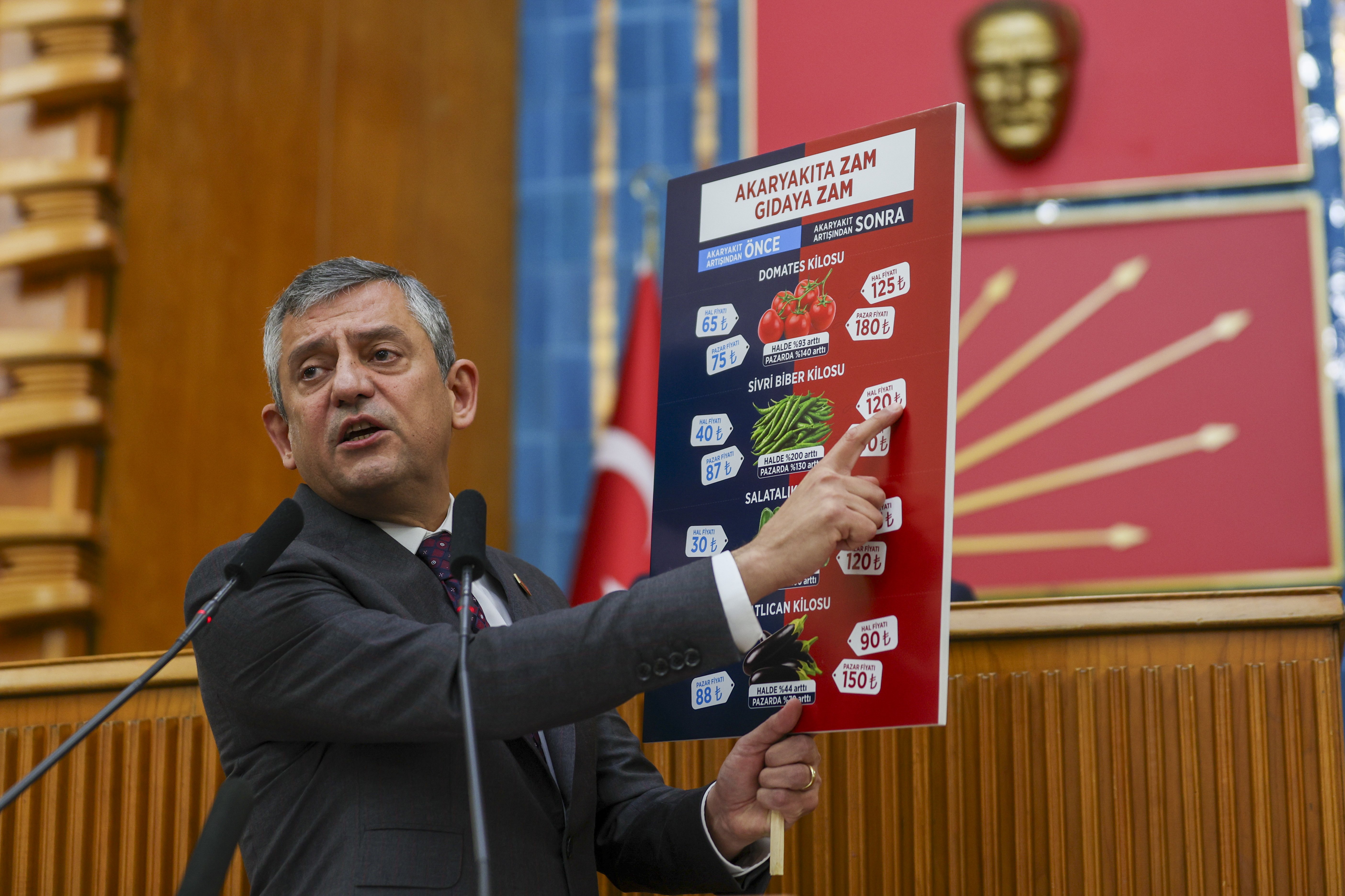 CHP Lideri Özgür Özel