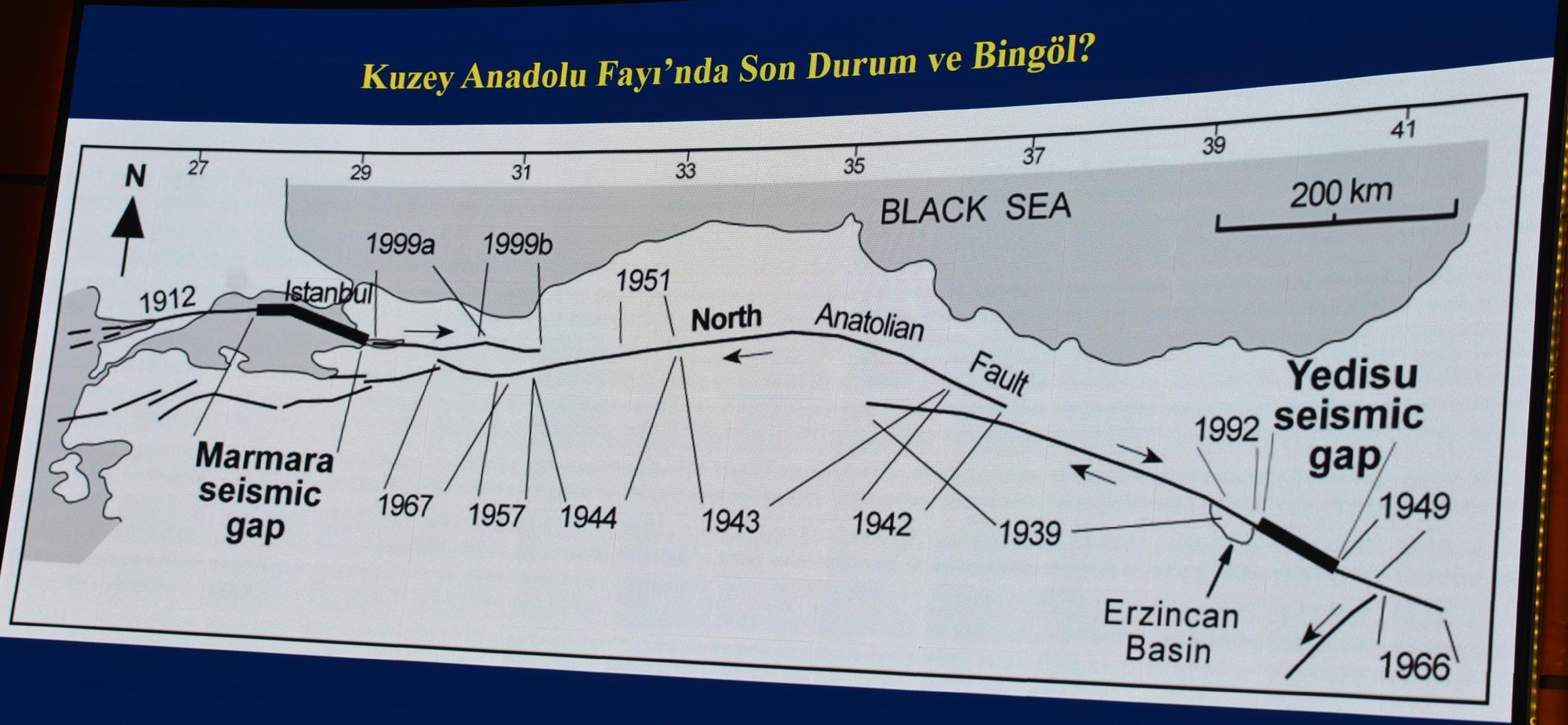 Afet iletişimi paneli