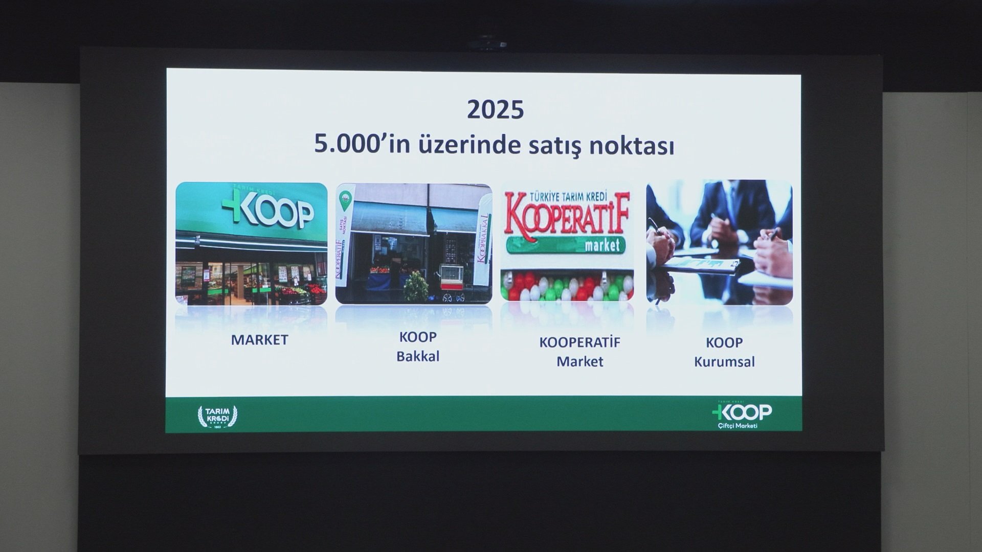 KOOP Market mağazası