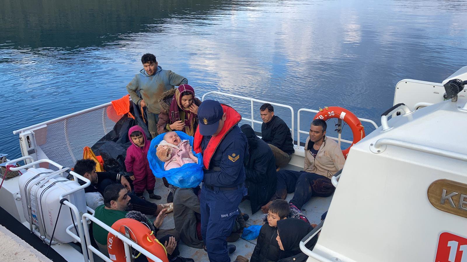 Göçmen Kaçakçılığı İle Mücadele