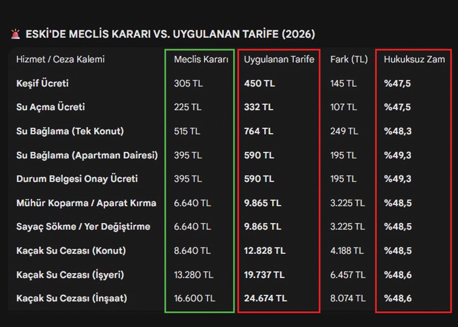 AK Parti Meclis Üyeleri Açıklama Yapıyor