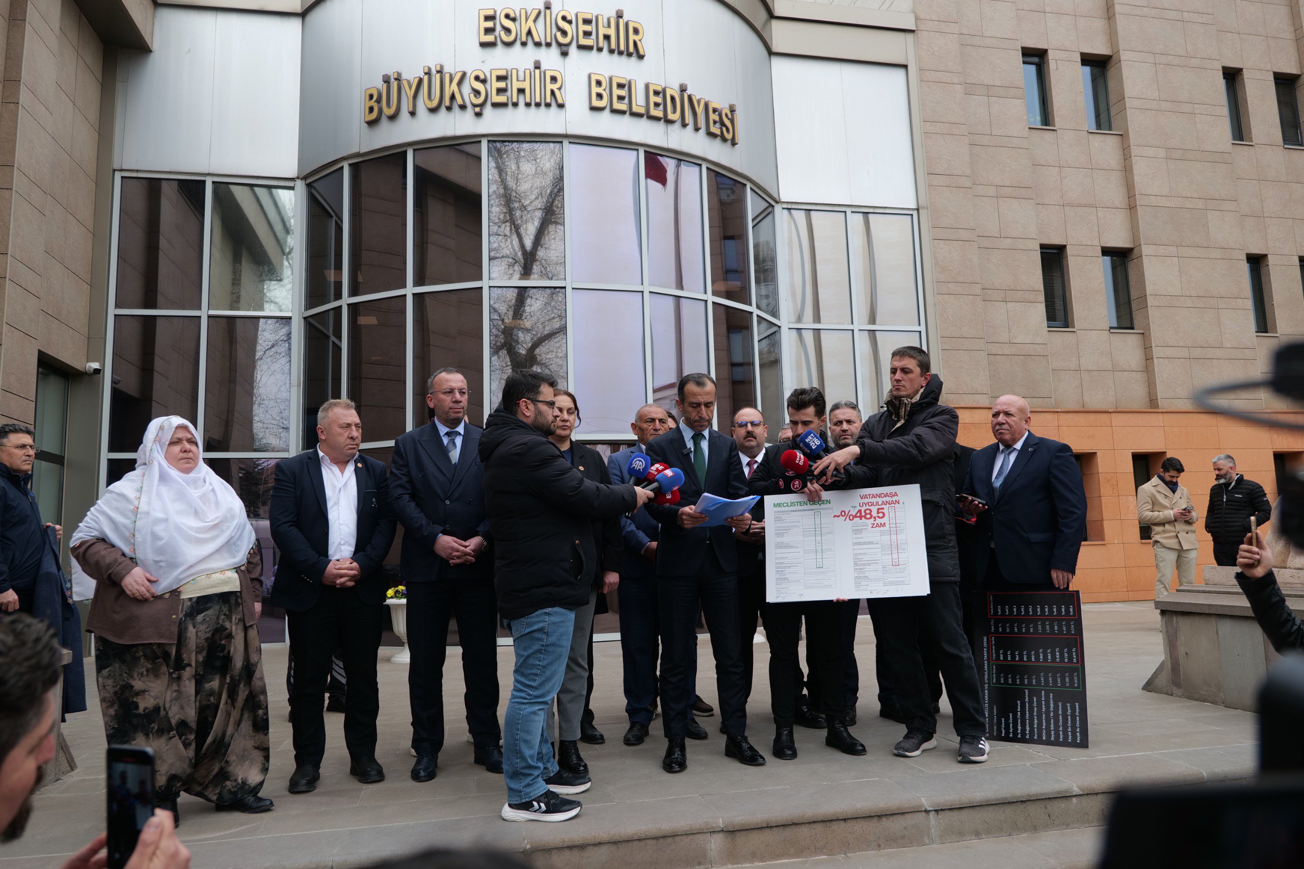 ESKİ Genel Müdürlüğü