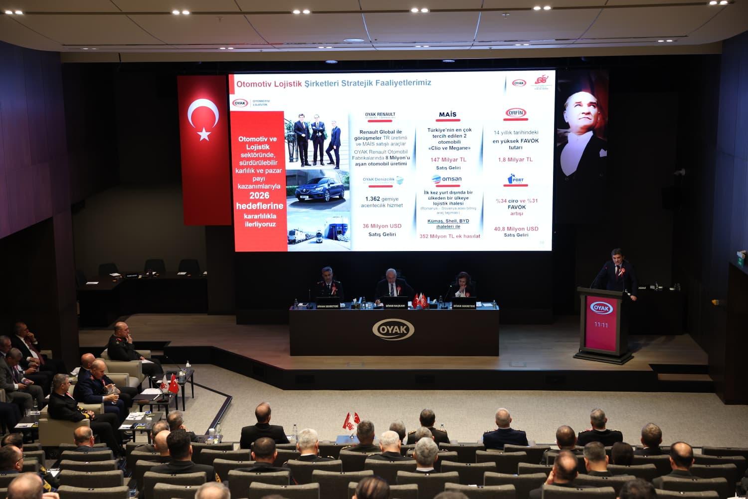 OYAK 66. Olağan Genel Kurulu
