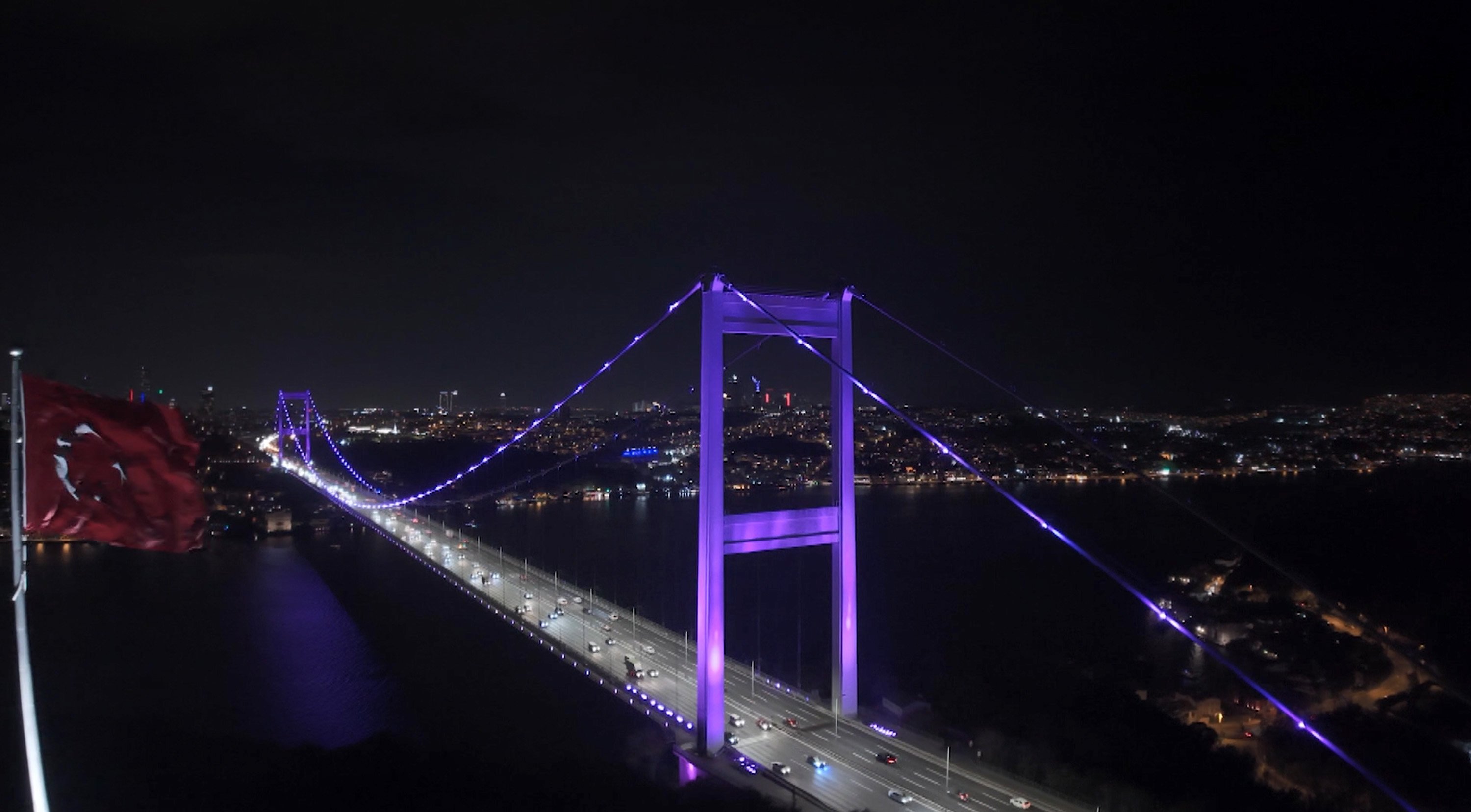 Türkiye turizm fırsatı