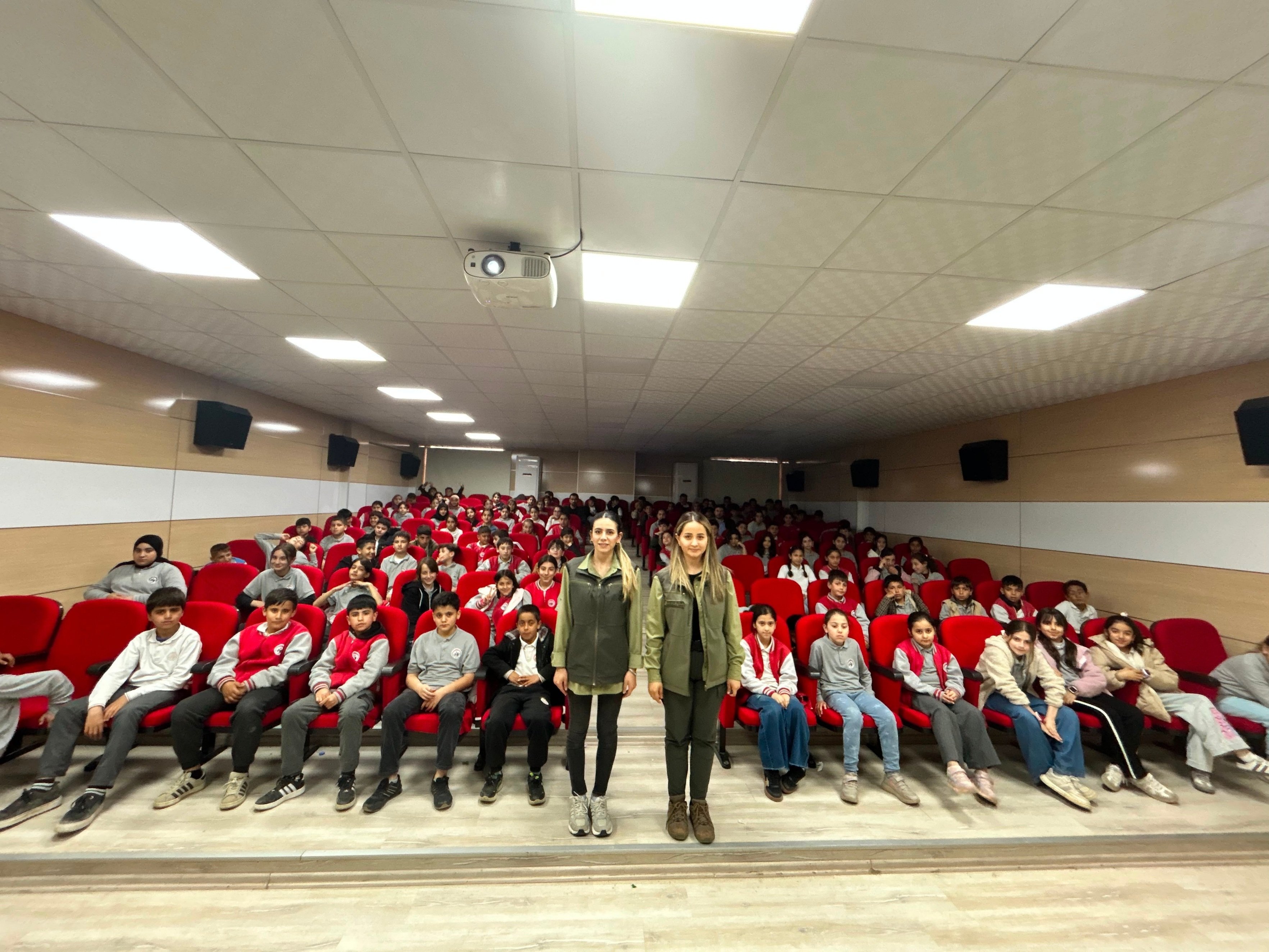 Doğa Eğitimi, öğrenci etkinlik