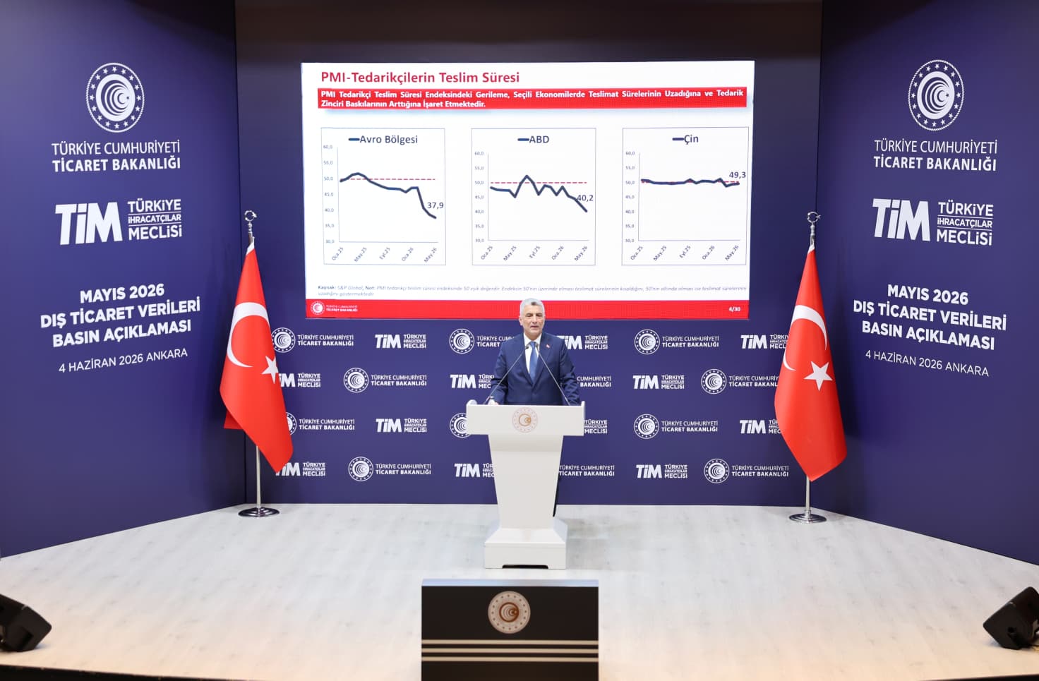 Ömer Bolat ihracat verilerini sunuyor