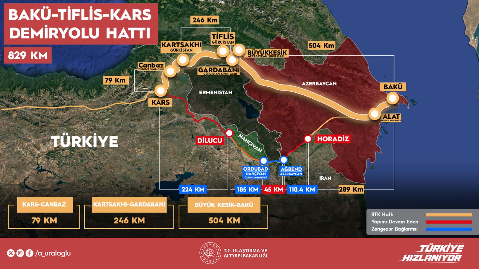 BTK Hattı açılış töreninden bir görüntü