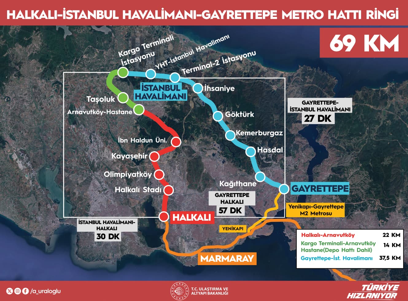 Bakan Abdulkadir Uraloğlu açıklama yapıyor