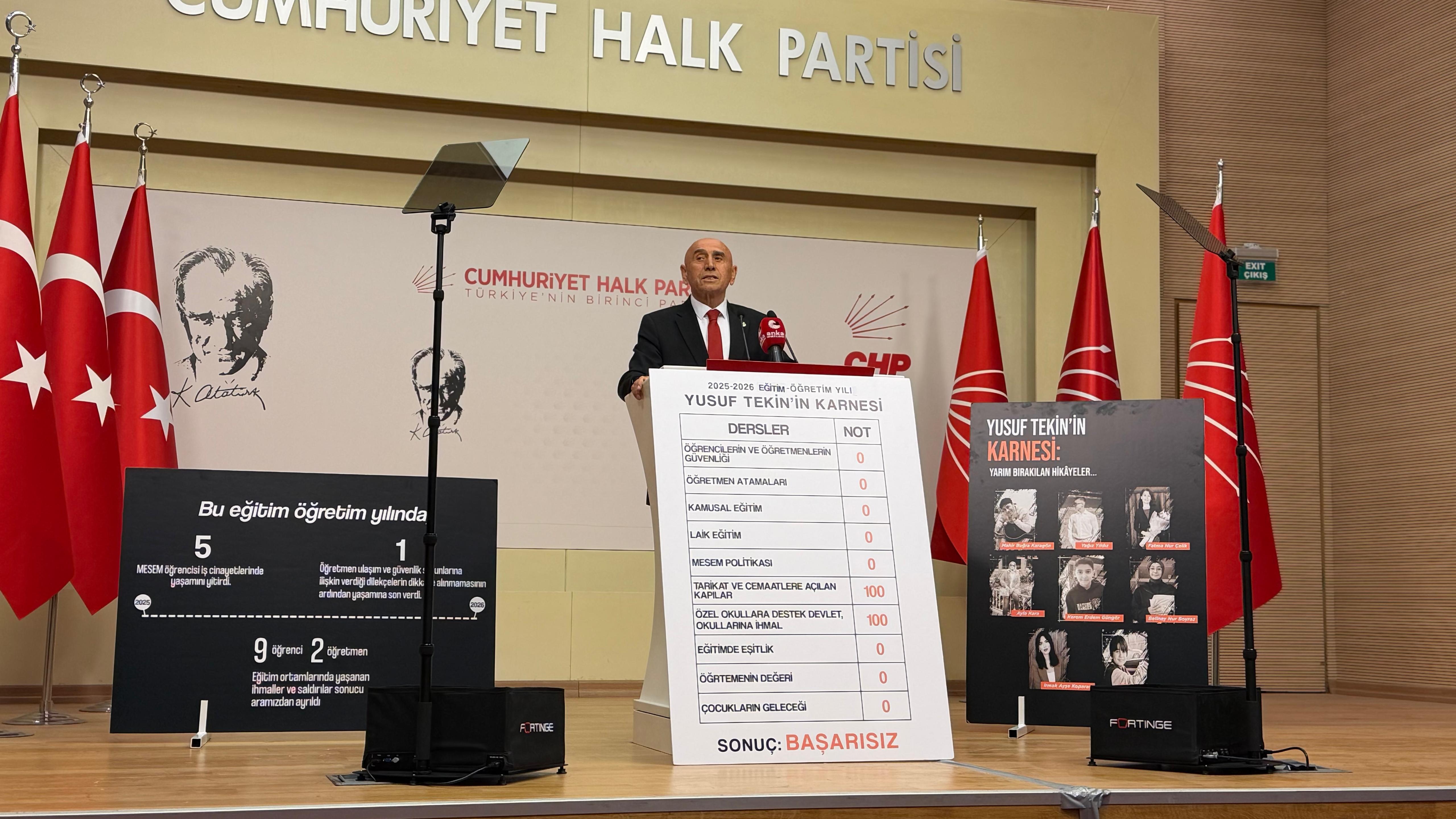 CHP