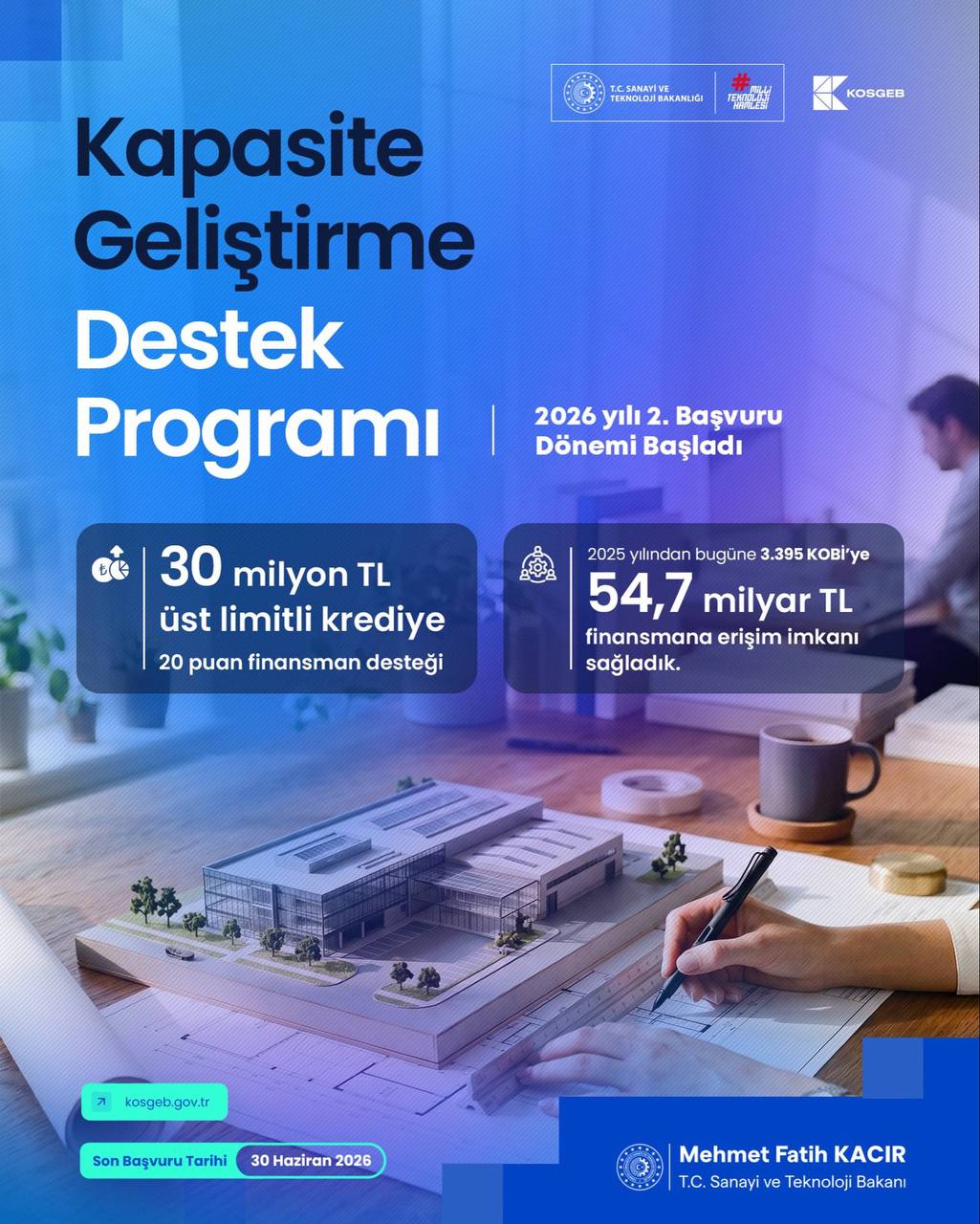 Sanayi ve Teknoloji Bakanı Mehmet Fatih Kacır, KOSGEB destek limitinin 30 milyon TL