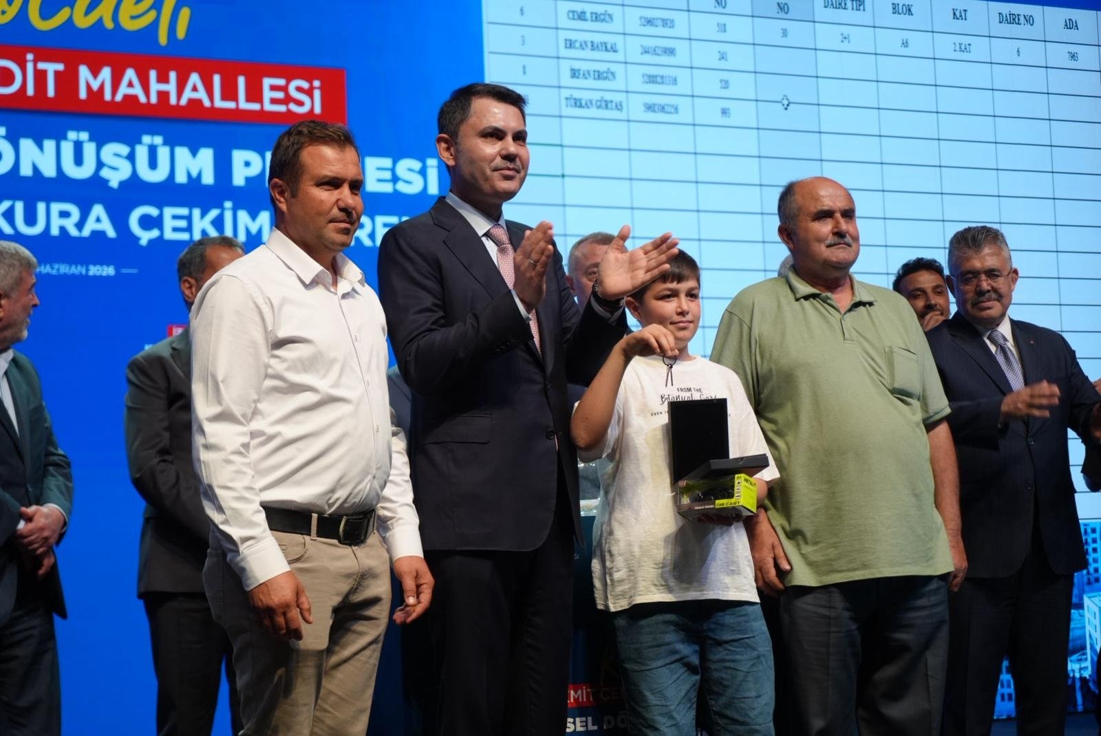 Kocaeli İzmit Kentsel Dönüşüm