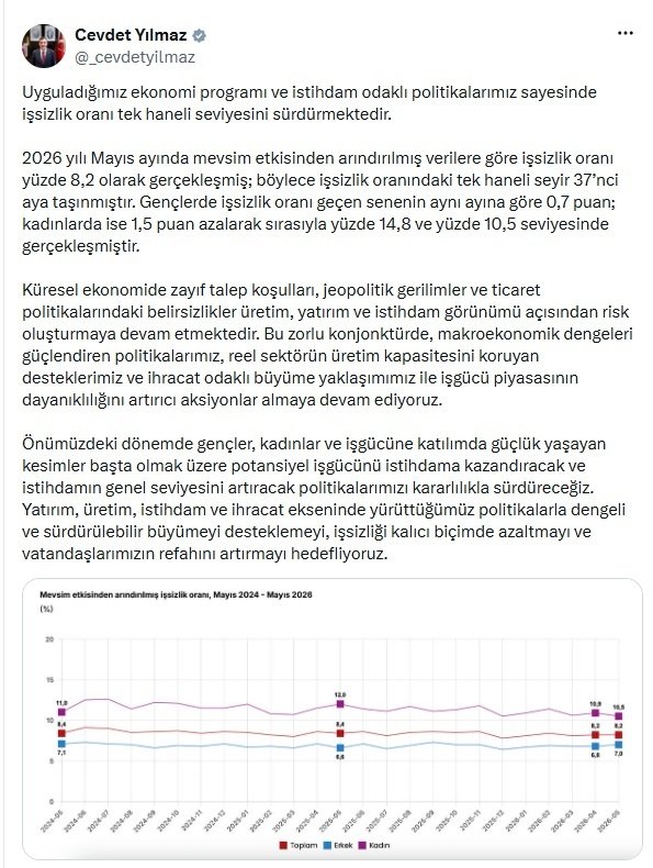 Cumhurbaşkanı Yardımcısı Cevdet Yılmaz