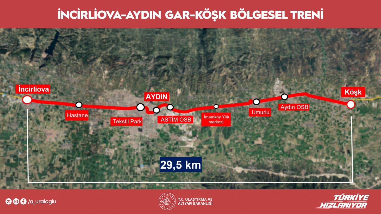 AYBAN treni istasyonda