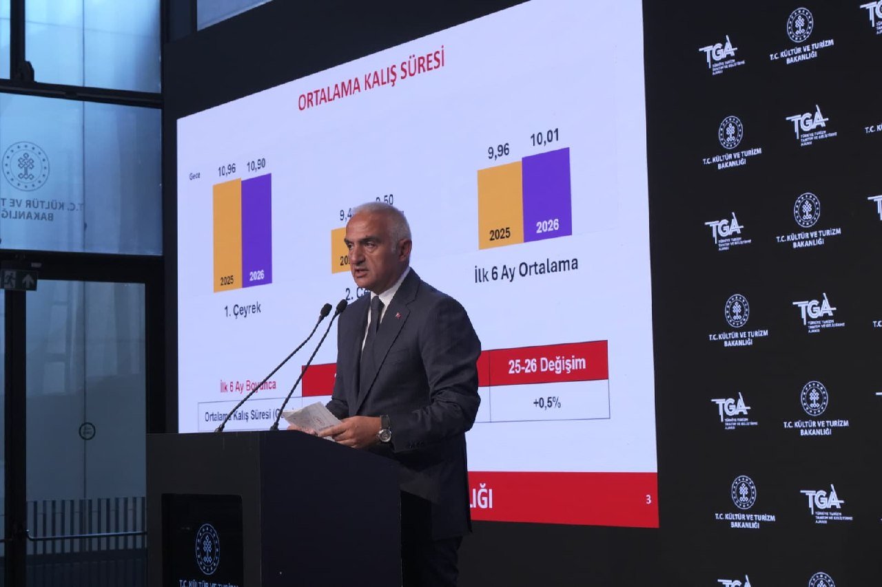 Turizm geliri 25 milyar dolar