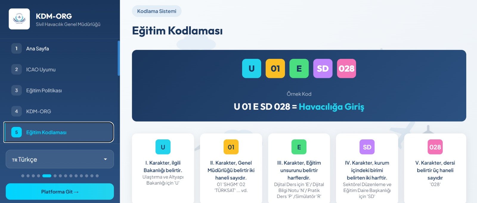 Şehit yakınları ve gaziler, KDM-ORG platformu üzerinden ücretsiz havacılık eğitimlerine başvurabiliyor.