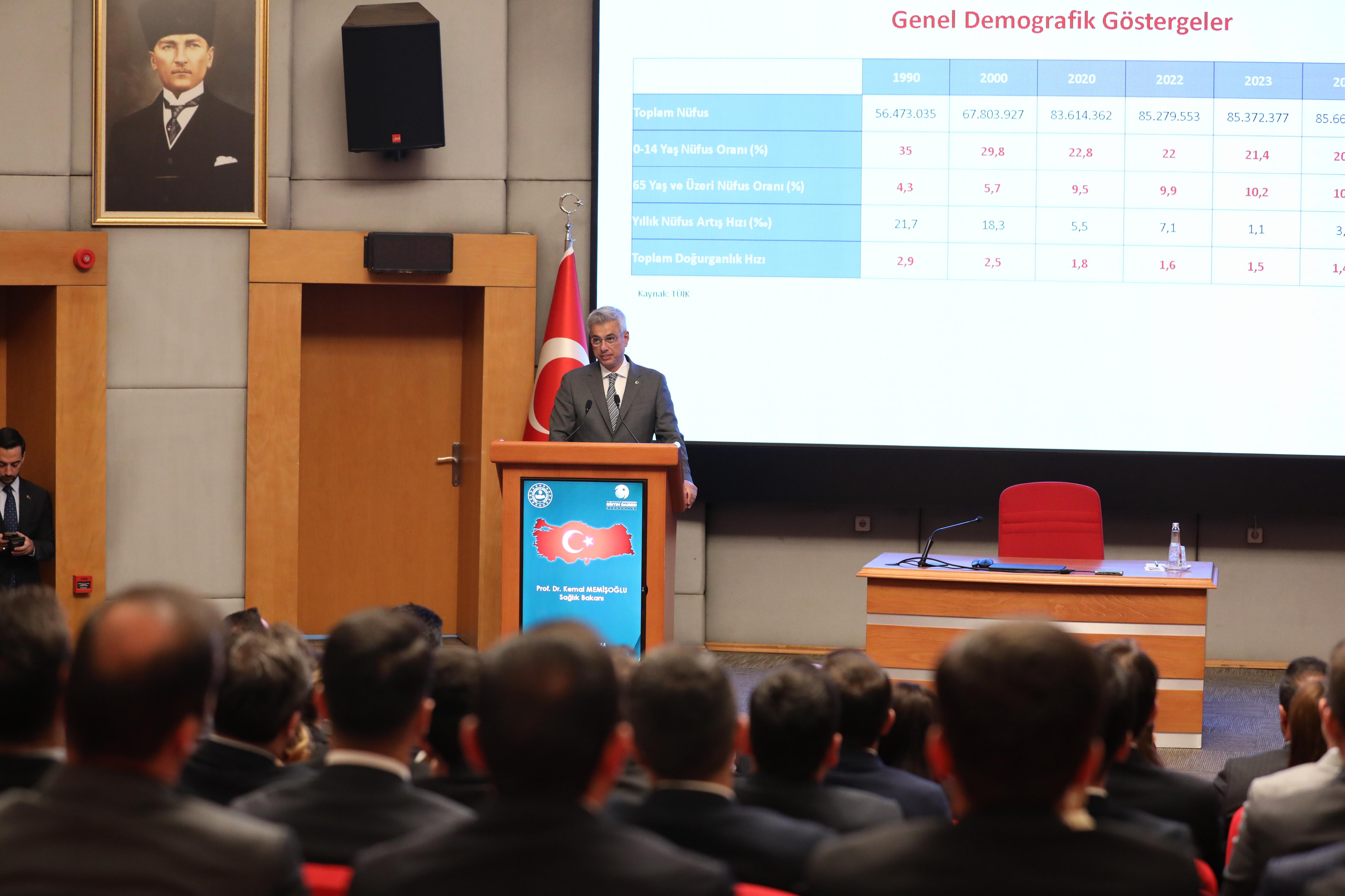 Sağlık Bakanı Kemal Memişoğlu tütünle mücadele açıklaması