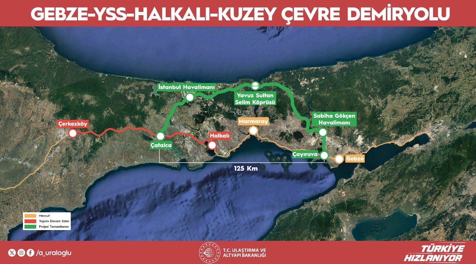 Abdulkadir Uraloğlu İstanbul demir yolu projesi