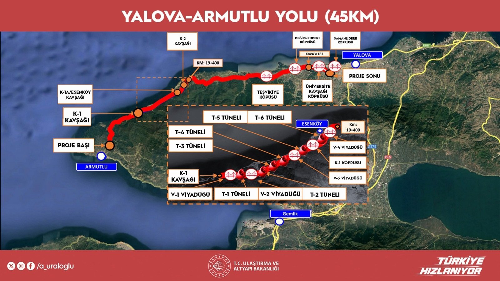 Bakan Uraloğlu Yalova-Armutlu Yolu ekonomi