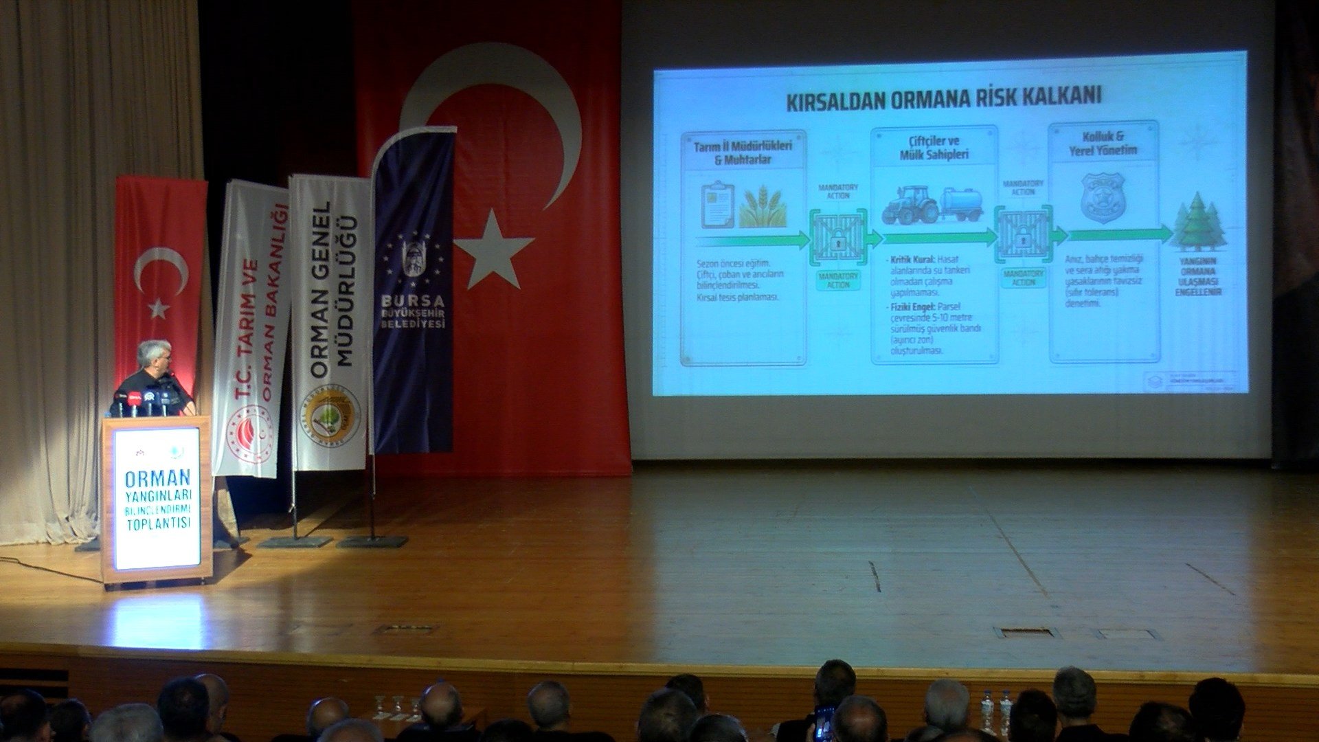Bekir Karacabey, Bursa Orman Yangınları