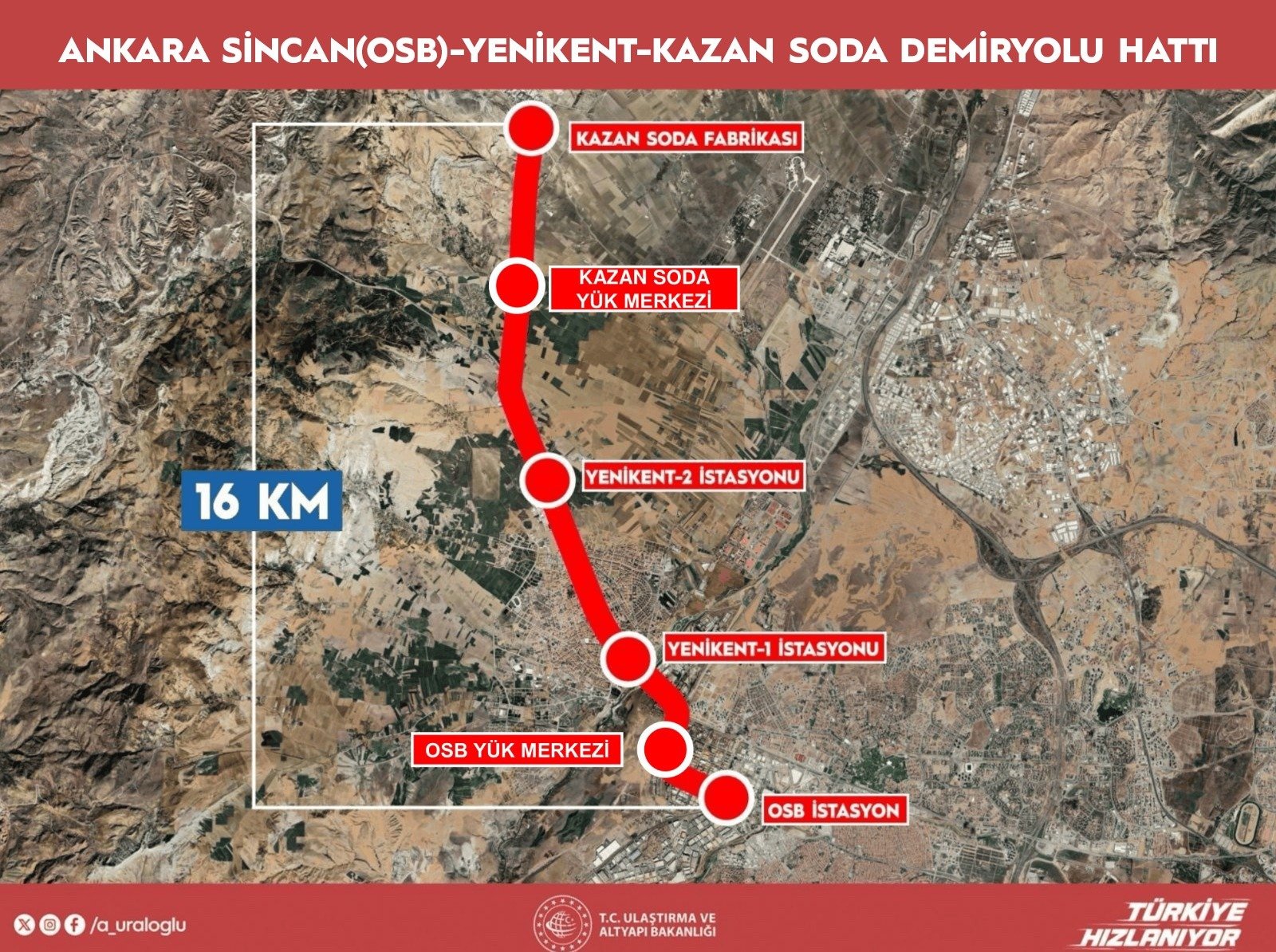 Bakan Uraloğlu, Sincan OSB-Kazan Soda Demiryolu Projesi