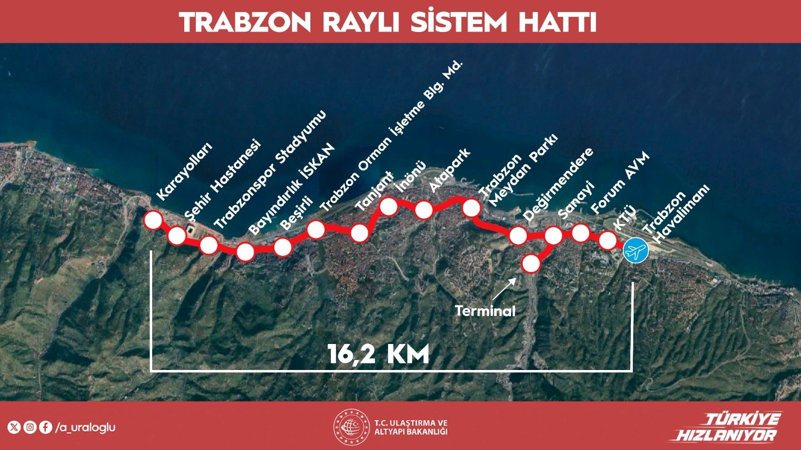 Trabzon Raylı Sistem Hattı Projesi temel atma töreni