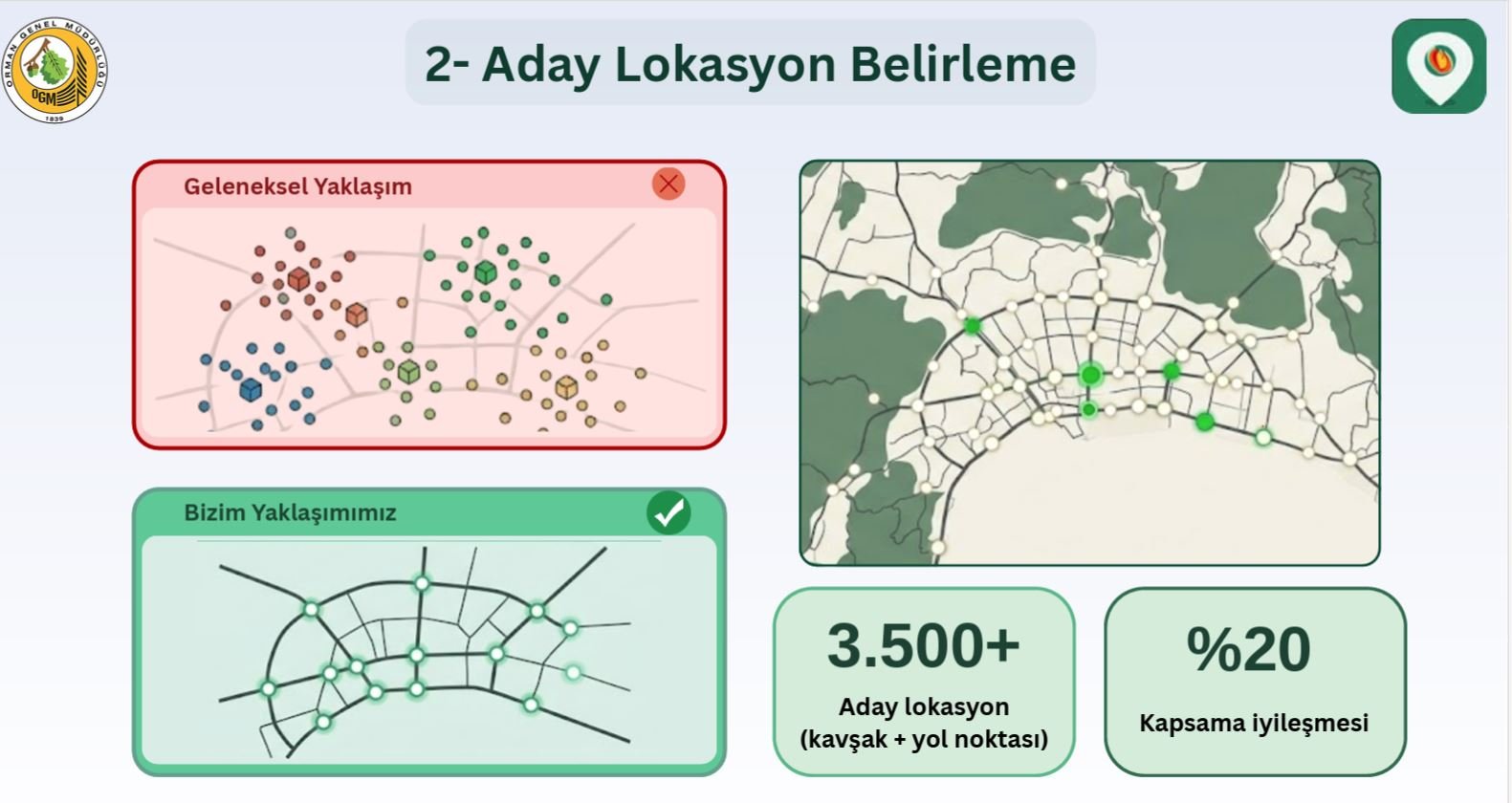 ATLAS Projesi Akademik Danışman