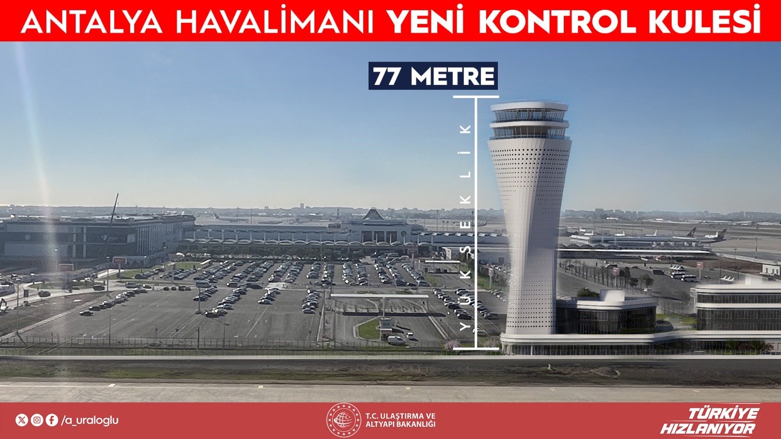 Bakan Uraloğlu Antalya Havalimanı kule inşaatını inceledi