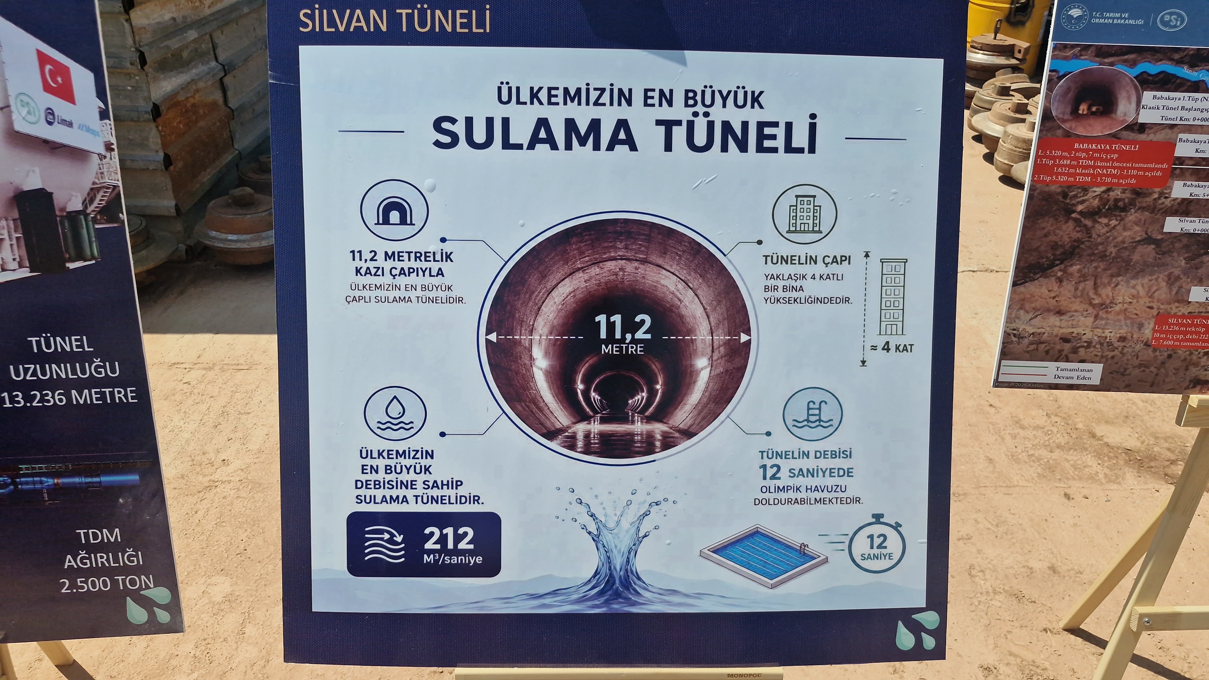 Silvan Projesi incelemeleri