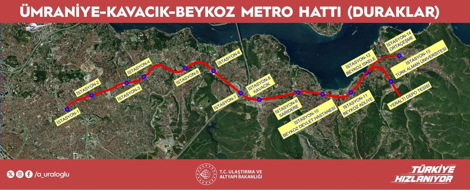 Ümraniye-Kavacık-Beykoz Raylı Sistem Hattı Projesi