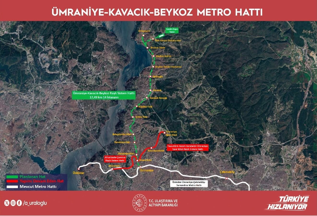 Abdulkadir Uraloğlu Raylı Sistem Hattı Açıklaması