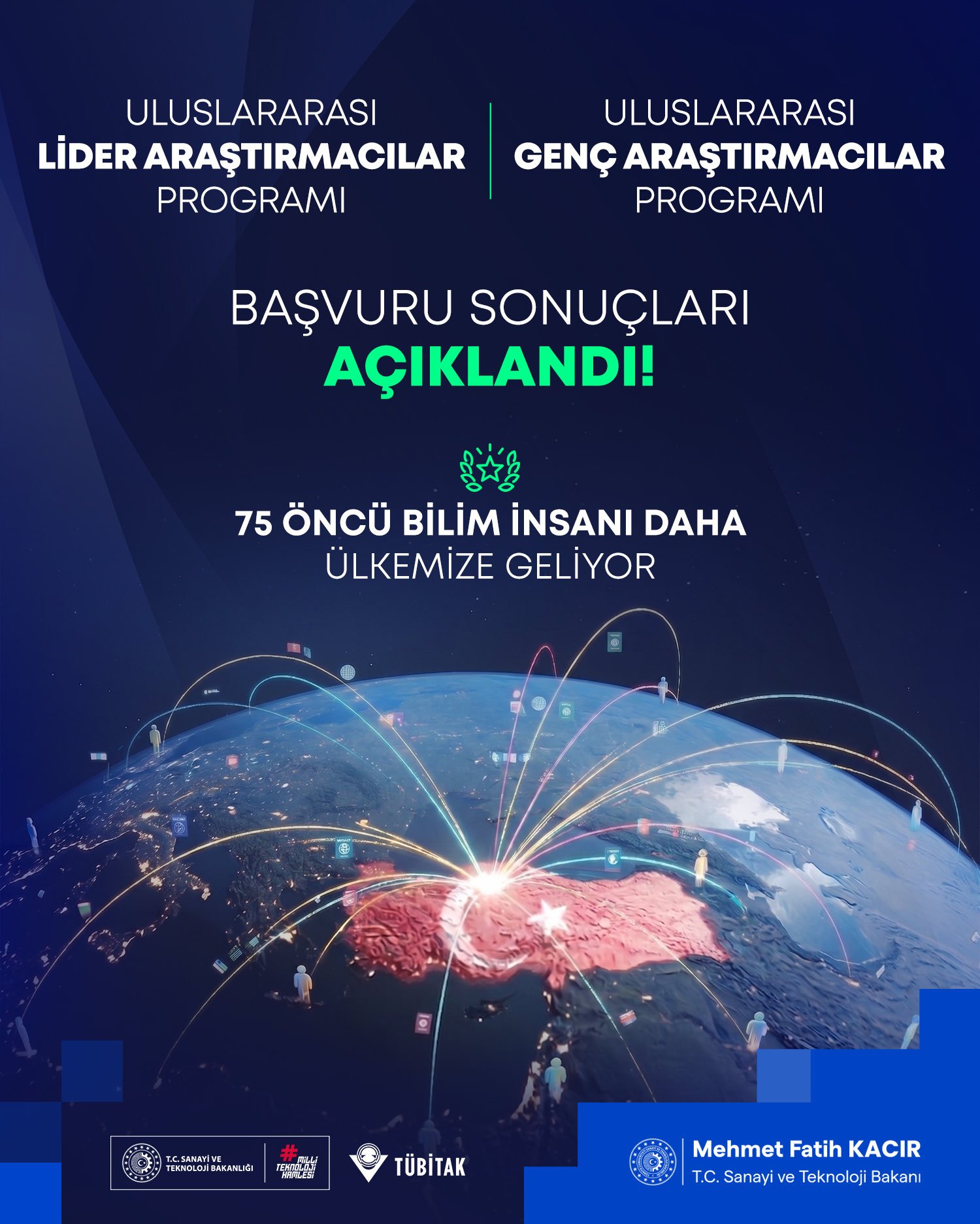 TÜBİTAK Uluslararası Lider Araştırmacılar Programı ve Uluslararası Genç Araştırmacılar Programı sonuçları açıklandı