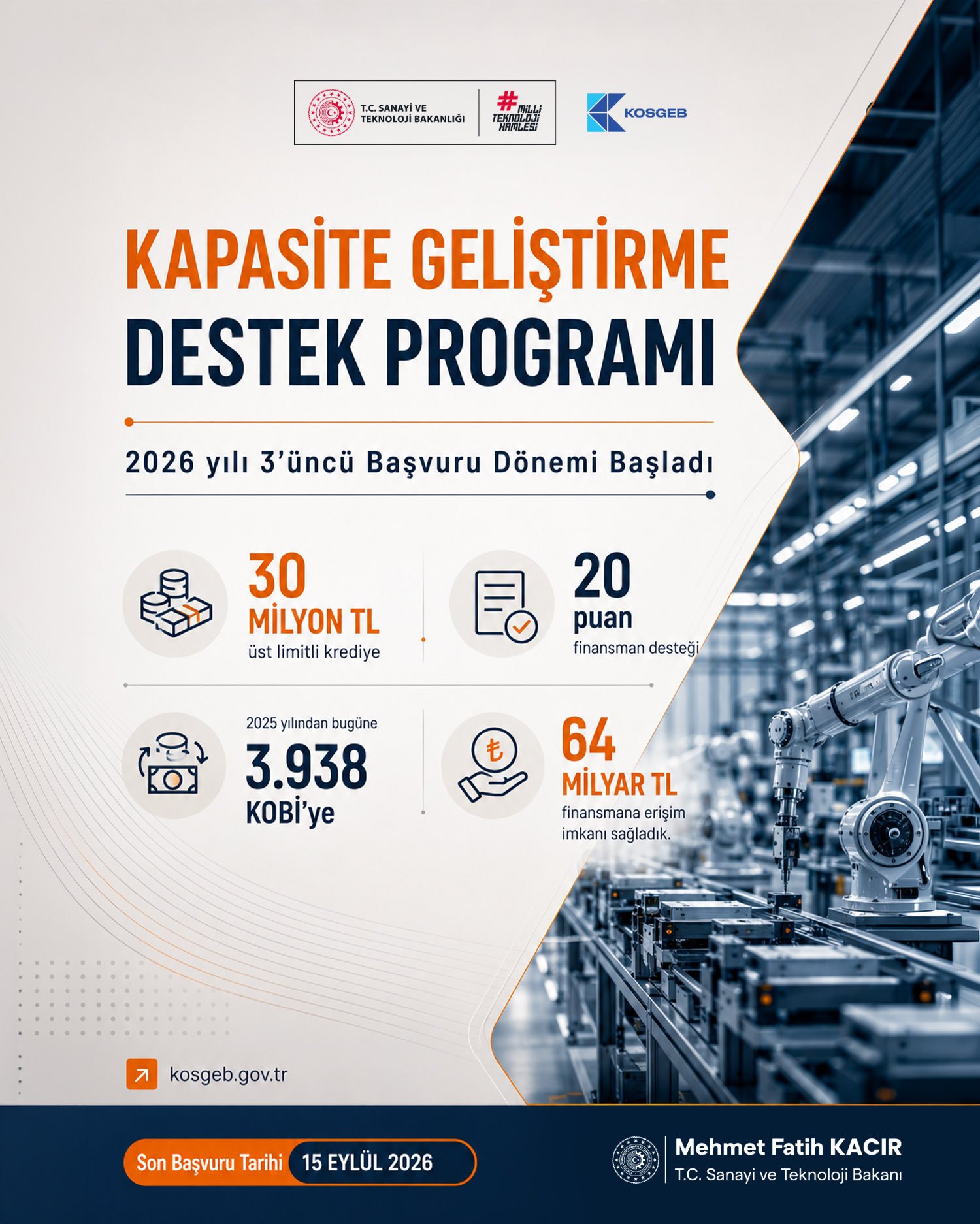 Bakan Kacır KOBİ finansman desteği